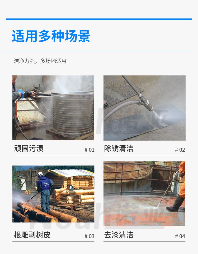 电动高压清洗机适用场景