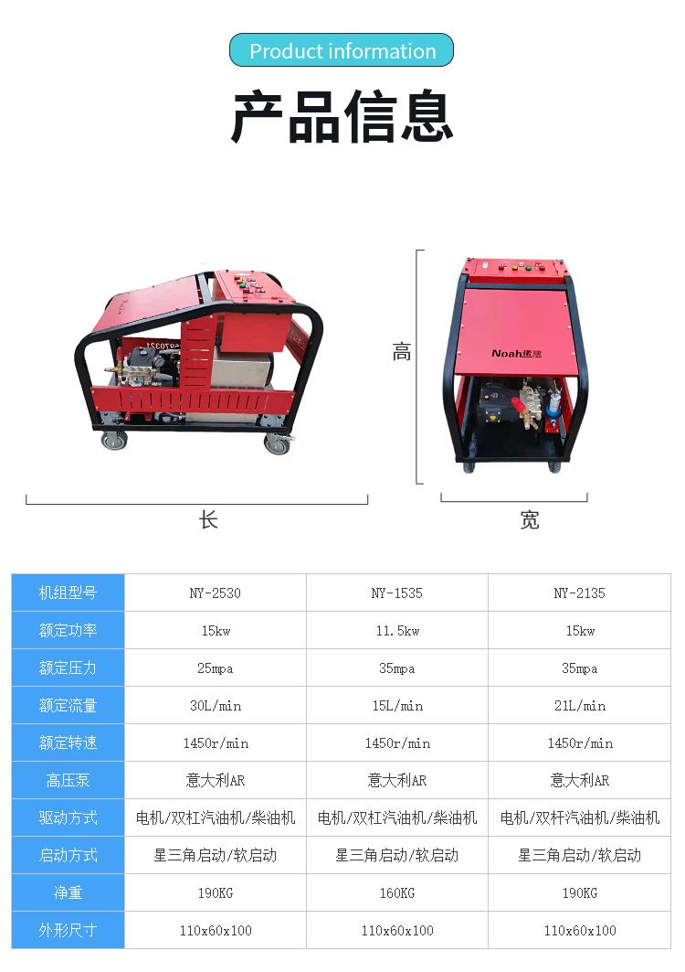 电动高压清洗机参数